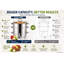 Extracteur de jus de conservateur à vapeur standard de 11 pintes Cooks, pot en acier inoxydable avec couvercle en verre, pince, boyau de 2 pièces, légumes à fruits pour confiture, sauces