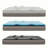 12'' Medium Memory Foam Mattress-99219160