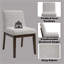 Ensemble de 2 chaises d'appoint Edwyn