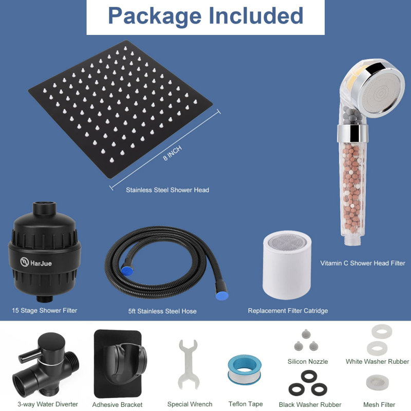 Dual Shower Head 1.8 GPM GPM