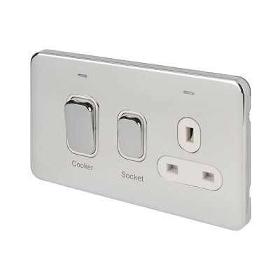 Control Unit Wall Mounted Socket