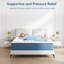 Rattrix 20.5cm Memory Foam Pocket Sprung Mattress-110916867