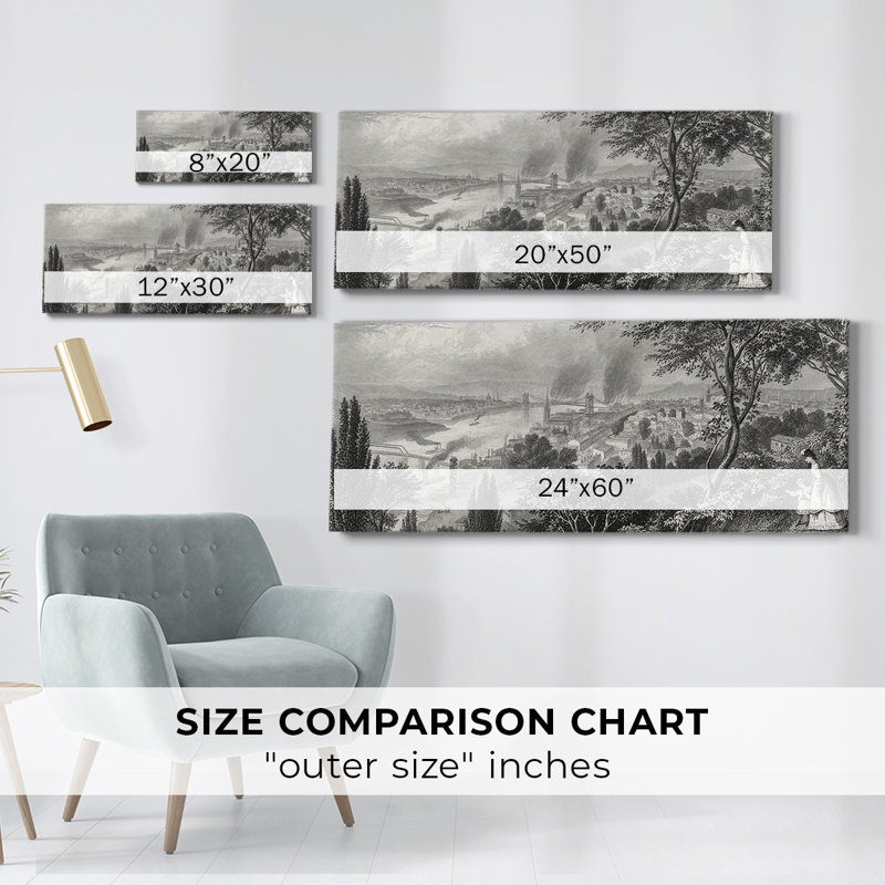 City of Cincinnati sur impression sur toile, H 8 po x l 20 po x P 1,5 po