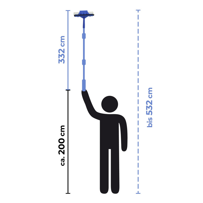 Squeegees