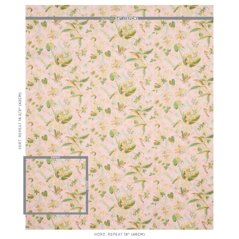 Tissu en lin Blackwell, Rosé