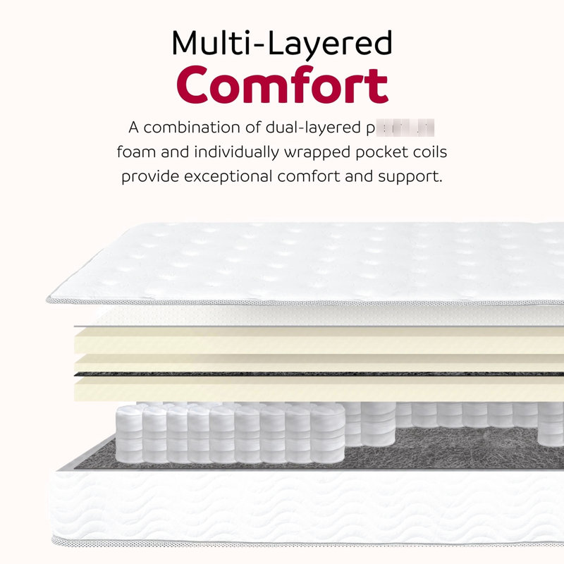9 po Matelas à ressorts ensachés pleine grandeur avec réduction du transfert de mouvement, rembourrage en mousse et couche facile à installer, ressorts pour soulager les points, style contemporain