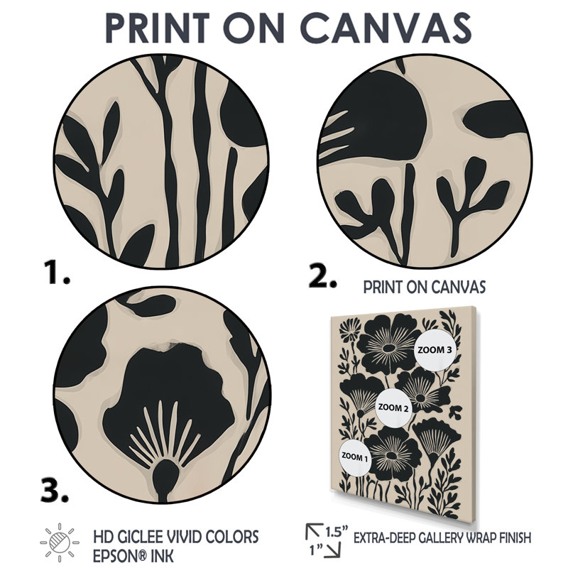 Bleuet Meadows dans des tons de noir et de beige - Art mural sur toile fleurs de bleuet, H 40 po x l 30 po, Toile tendue