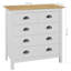 Millwood 79cm W 5 - Drawer Chest of Drawers-1849087391