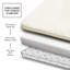 Tapis de bain en mousse viscoélastique ultra-doux avec envers antidérapant en PVC-49595327-49590486