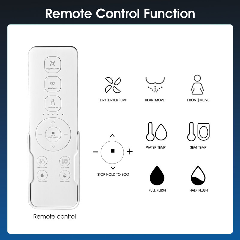 Smart Toilet With Bidet Wash Auto Sensor Flush Kick Flush Heated Seat Warm Wash(remote Included)