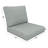 Sunbrella Outdoor Lounge Chair Cushion-1715701367