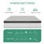 Matelas hybride 8 po-1280658498-1280658508