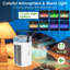 Ventilateur de climatiseur portatif 9,84 "Edge Collections