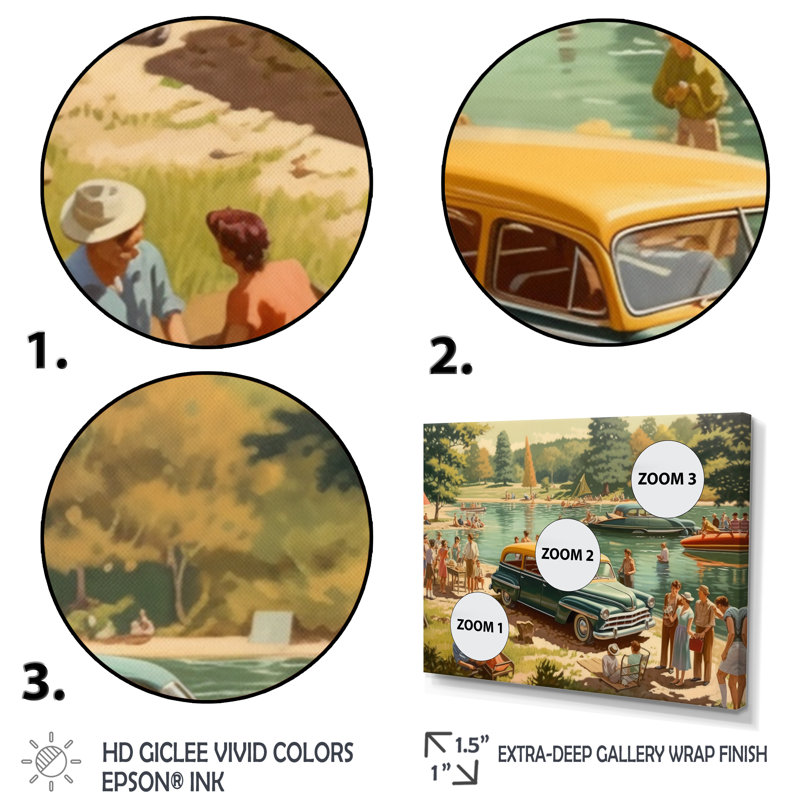 Ribaldo Flashback To Summer Holiday By The Lake IV sur toile, H 24 po x l 32 po x P 1 po, Toile tendue
