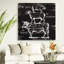 « boucher diagram », reproduction d’impression sur toile tendue-21774482