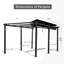 Pergola avec pavillon 11 pi x 16 pi gris foncé Aluminium, tissu, cadre en aluminium réglable pour la zone de détente du patio, paix et tranquillité