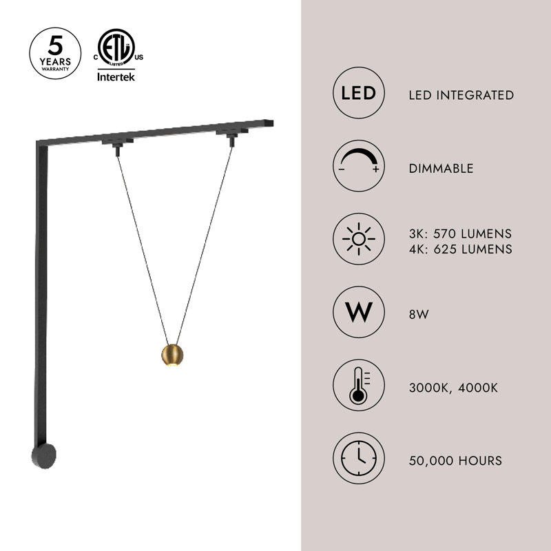 Faria Double 3-in Gold dimmable LED Trilo Wall Kit, Matte Black