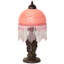 Kentrall Table Lamp