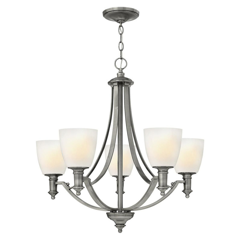 Warrensburg 5 - Light Empire Chandelier