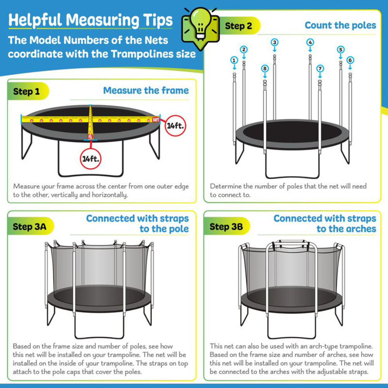 Filet d'enclos de trampoline Machrus Upper Bounce, pour cadre rond de 14 pi, utilisant 8 poteaux (ou 4 arches)