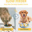 Distributeur de nourriture pour chien-111715493