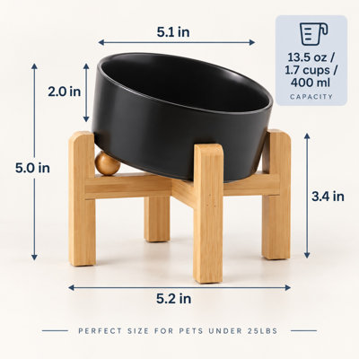 and Elevated Feeder
