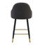 Premium PU Leather Bar Stools Featuring Gold Accent Footrest