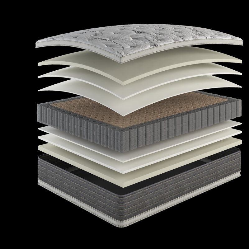 Matelas à plateau-coussin 14,5 po DreamFlex CoolTouch, Lit simple