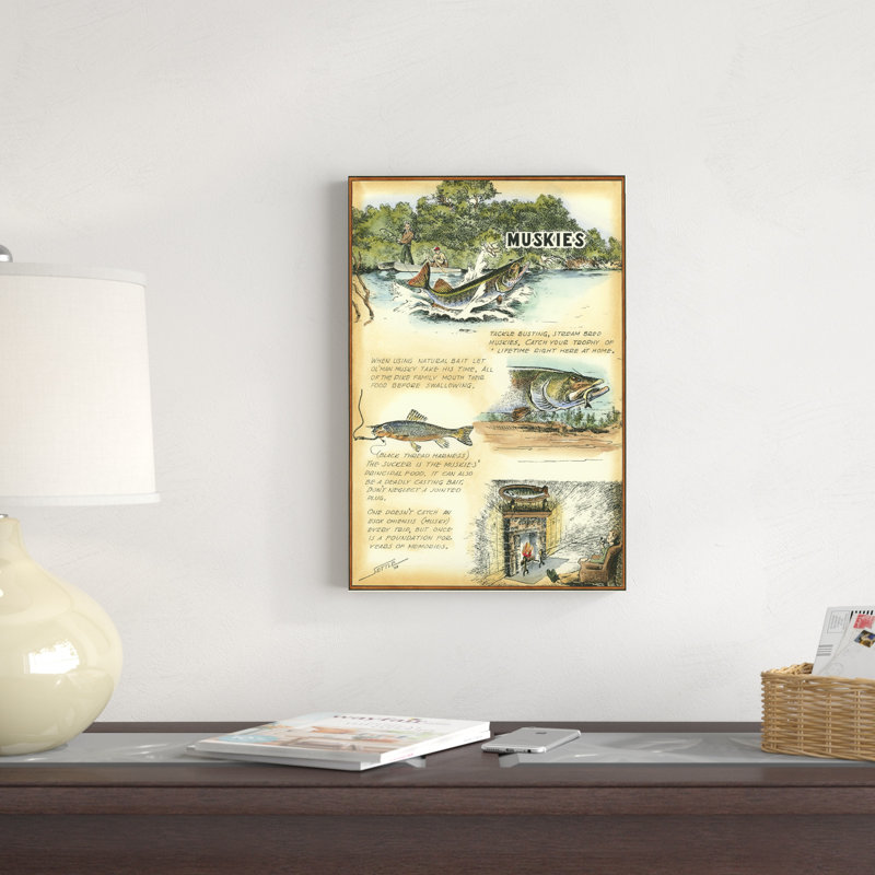 " Muskies " by Robert Settle, 18" H x 12" W x 1" D