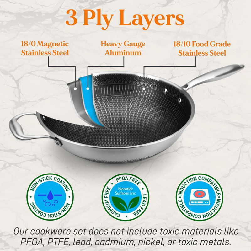 NutriChef 12-Inch Stainless Steel Nonstick Wok with Glass Lid
