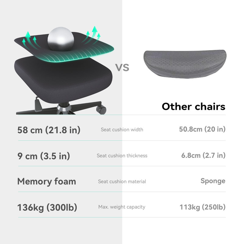 Chaise de bureau ergonomique en filet M102c, chaise de bureau à haut dossier avec accoudoirs 3D, soutien lombaire vers le haut et le bas, chaise de travail pivotante pour ordinateur avec appui-tête 2d réglable, fonction d'inclinaison noire