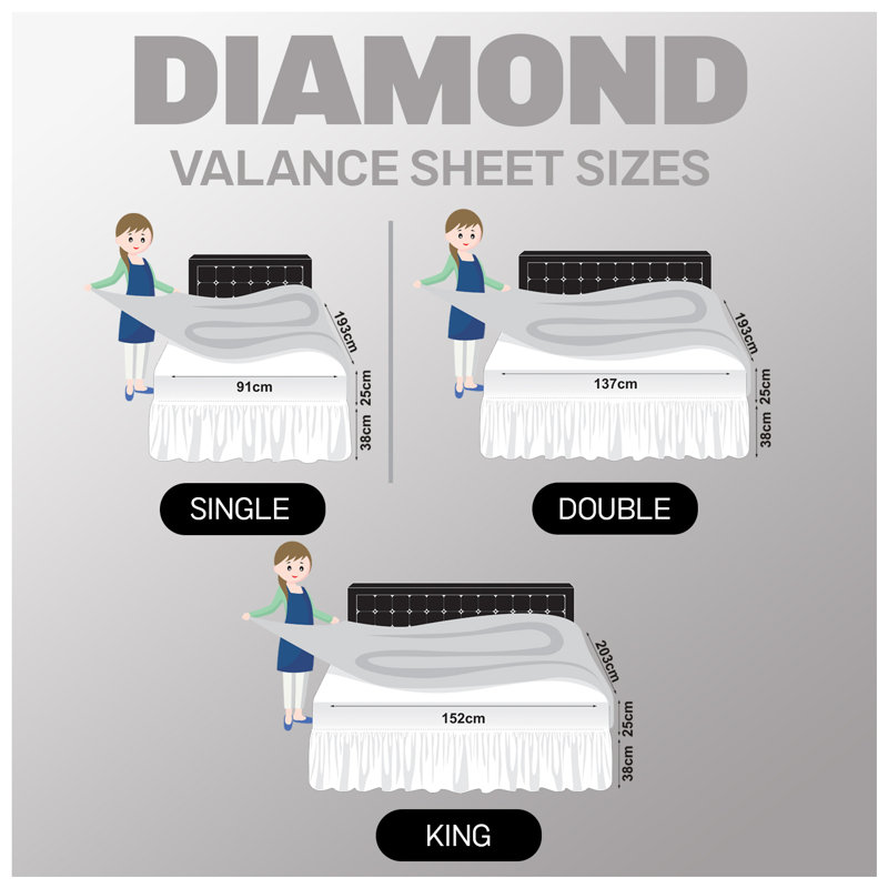 Premium Cotton Blend Plain Dyed Valance Sheet | Soft Durable and Breathable Luxury Bed Sheet for Ultimate Comfort, White