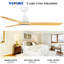 Ventilateur de plafond 51,96