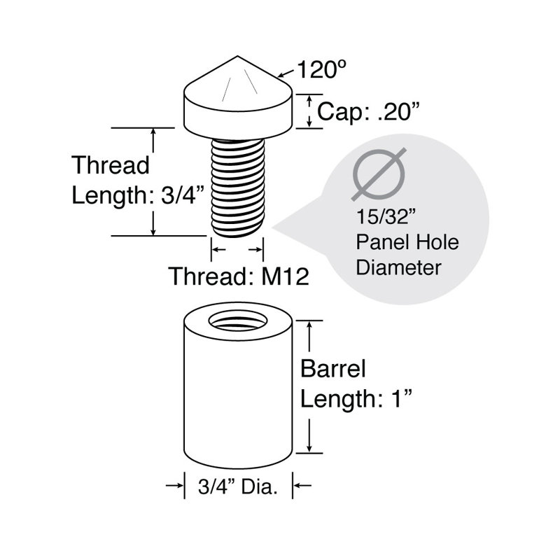 Ensemble de 4 panneaux de sécurité, H 1 po x l 0,75 po x P 0,75 po