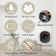 Smart Electronic Door Lockset With Keypad For Single Door,Keyless Electronic Front Door Handleset With Adjustable Hole Postion