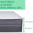 Alwyn Home Lushton 16'' Firm Hybrid Mattress and Box Spring-49180201