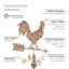 Girouette coq-1756424834