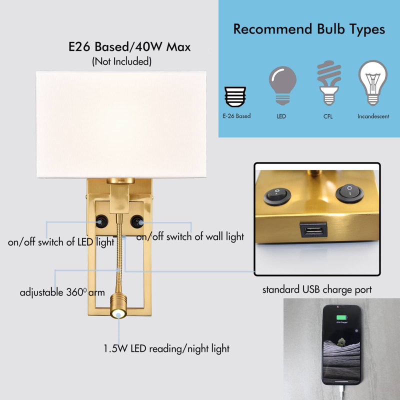 Dagney Wall Sconce