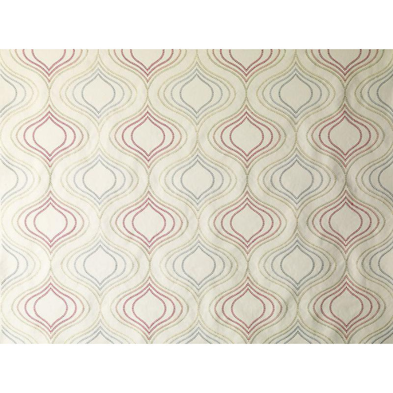 Tissu grandeur, Flamme