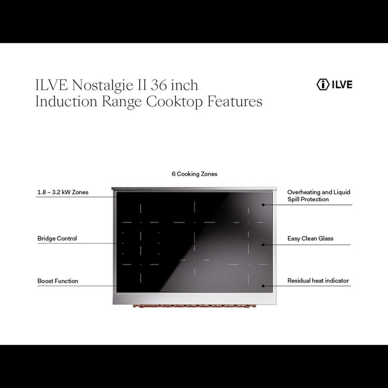 ILVE Nostalgie II 36 in Induction Range, Glossy Black/Bronze