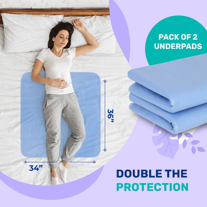 Ronneby Highly Absorbent Washable Waterproof Bed Pads