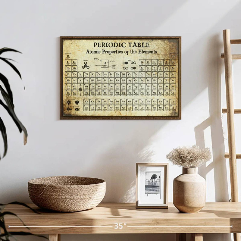 Tableau périodique I, 19 po x 13 po, Cadre flottant noyer