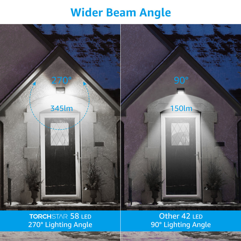 Moyen 58 LED Solar Power Security Wall Lights Outdoor with Motion Sensor Dusk to Dawn, Pure White