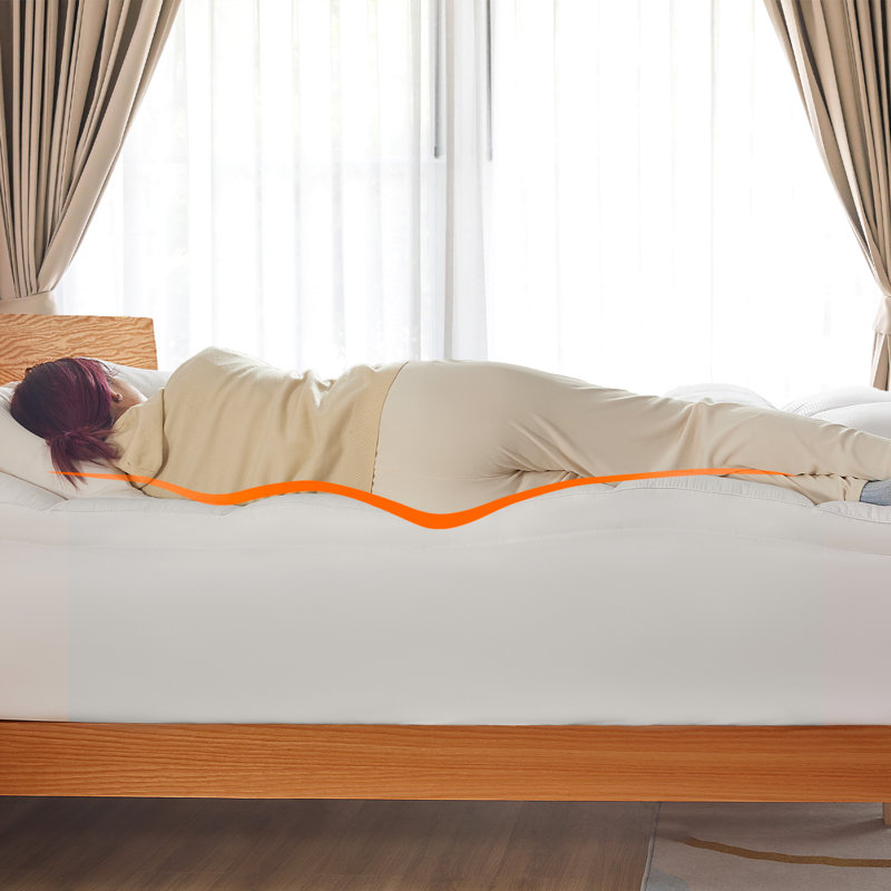 Extra Thick Fitted Mattress Pad, Plush & Supportive, Full / Double