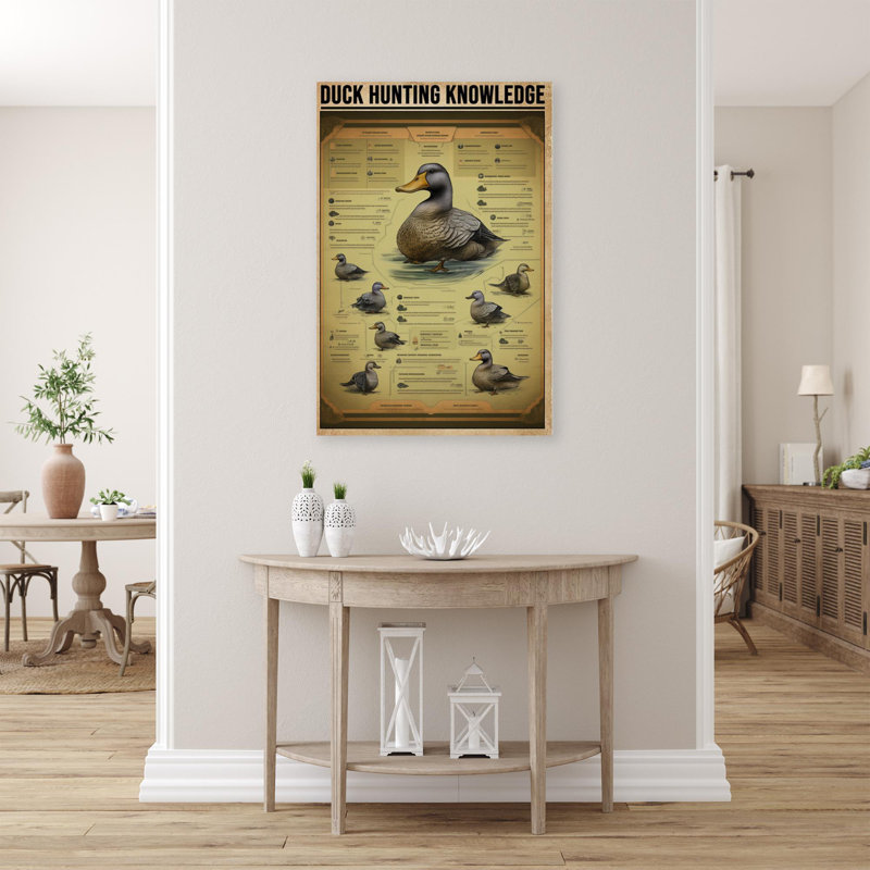 «Duck Hunting Connaissances» - 1 pièce Rectangle graphique «Duck Hunting Connaissances» - 1 pièce Rectangle, impression sur toile tendue