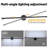 Abidul 360° Rotatable Dimmable Bathroom Vanity Light LED Bath Bar-1807683163-1809750147