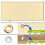 Colourtree Waterproof Pergola Cover Shade with Stainless Steel Weighted Rods and Grommets-89021532-89021629