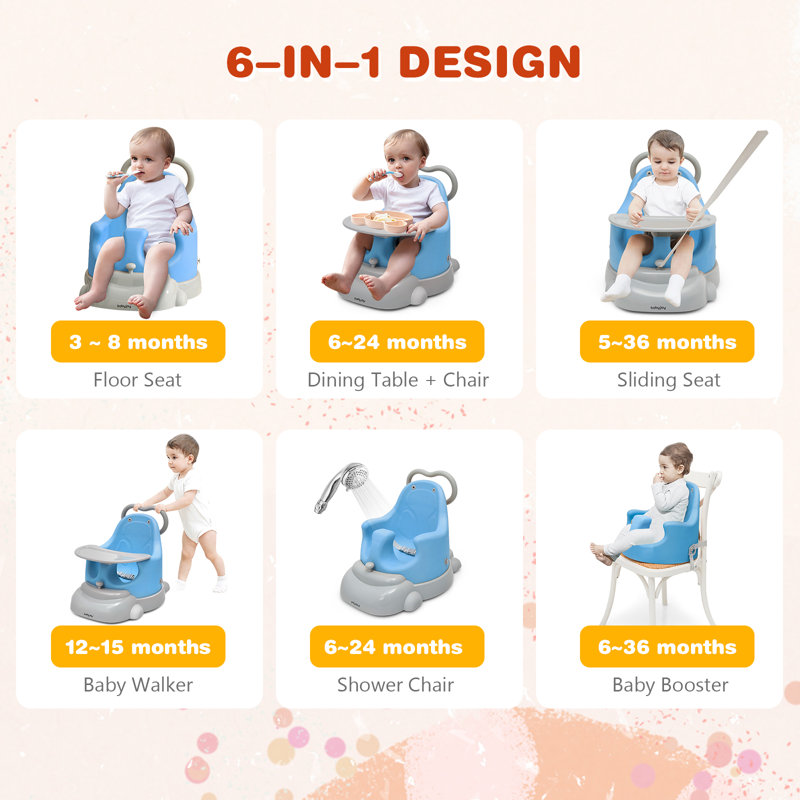 Booster Seat, Blue/Grey