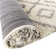 Aurin Geometric Indoor Rug