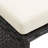 Lefton Upholstered Outdoor Ottoman